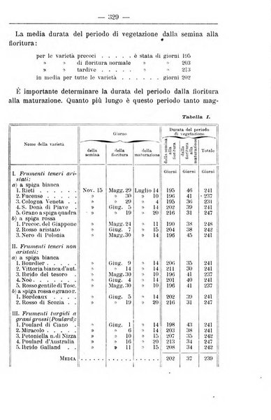 Il coltivatore giornale di agricoltura pratica