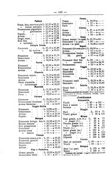 Il coltivatore giornale di agricoltura pratica