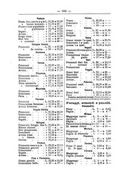 Il coltivatore giornale di agricoltura pratica