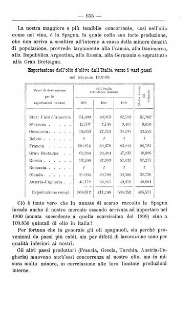 Il coltivatore giornale di agricoltura pratica