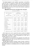 giornale/TO00181640/1903/V.2/00000743