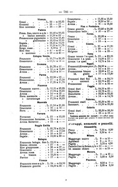 Il coltivatore giornale di agricoltura pratica