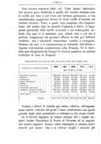 giornale/TO00181640/1904/V.2/00000368
