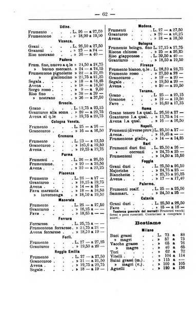 Il coltivatore giornale di agricoltura pratica