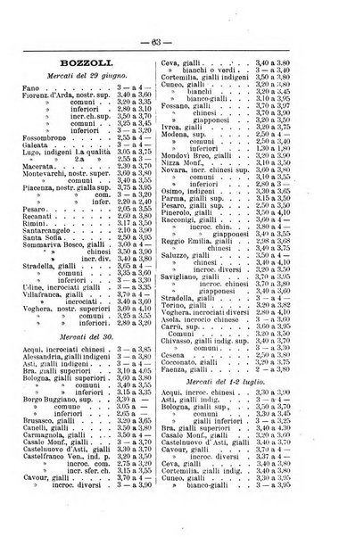 Il coltivatore giornale di agricoltura pratica