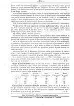 giornale/TO00181640/1905/V.2/00000178