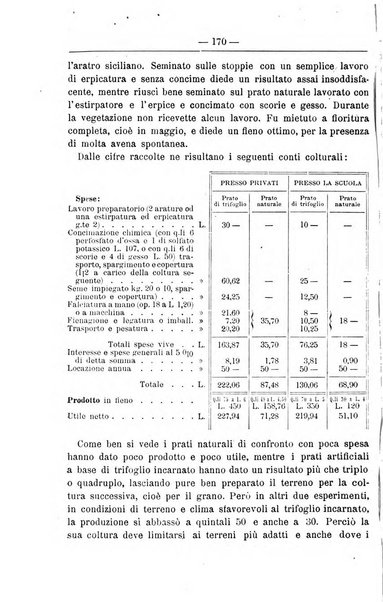 Il coltivatore giornale di agricoltura pratica