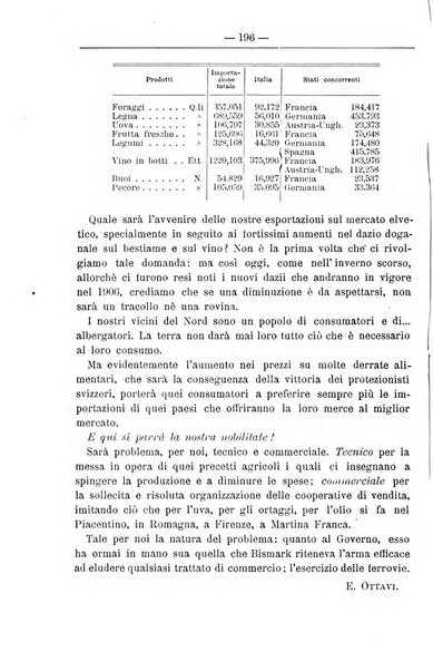 Il coltivatore giornale di agricoltura pratica