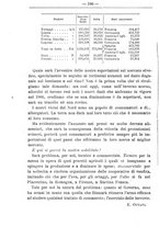 giornale/TO00181640/1905/V.2/00000226