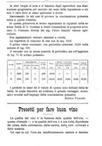 giornale/TO00181640/1905/V.2/00000273