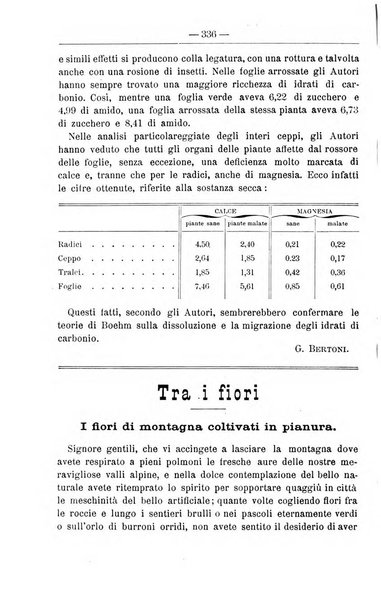 Il coltivatore giornale di agricoltura pratica