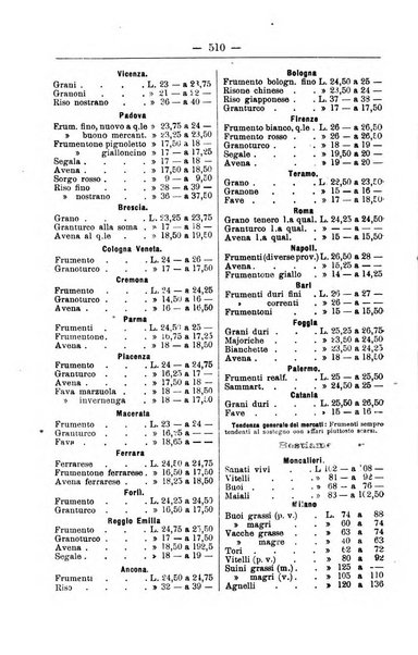 Il coltivatore giornale di agricoltura pratica