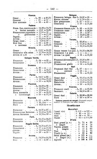 Il coltivatore giornale di agricoltura pratica