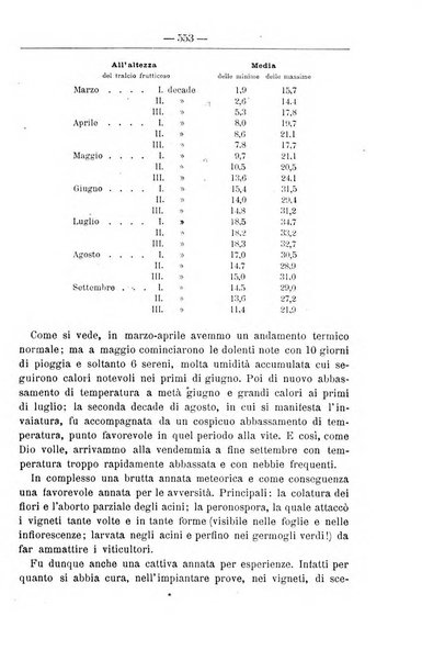 Il coltivatore giornale di agricoltura pratica