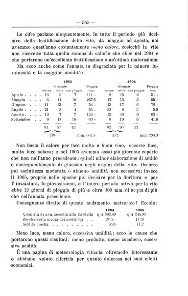 Il coltivatore giornale di agricoltura pratica