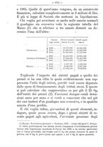 giornale/TO00181640/1905/V.2/00000766