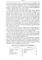 giornale/TO00181640/1905/V.2/00000778