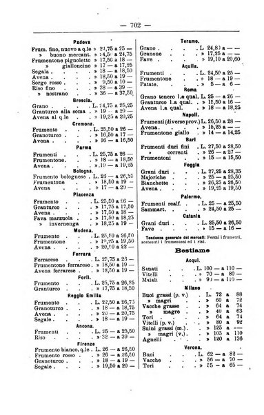 Il coltivatore giornale di agricoltura pratica