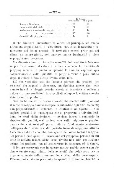 Il coltivatore giornale di agricoltura pratica