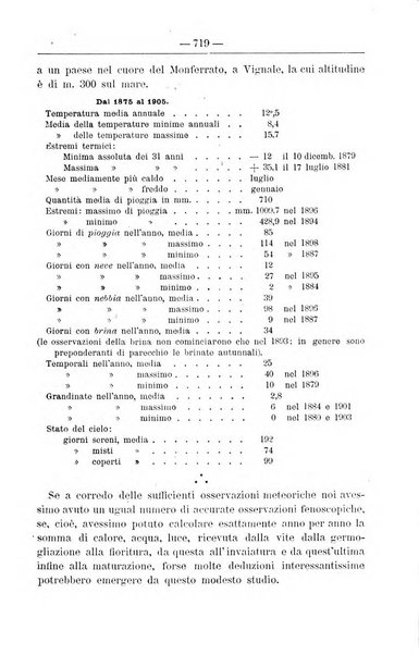 Il coltivatore giornale di agricoltura pratica