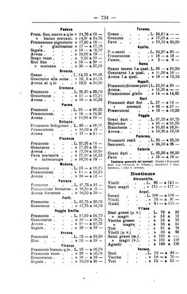 Il coltivatore giornale di agricoltura pratica