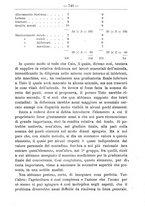 giornale/TO00181640/1905/V.2/00000847