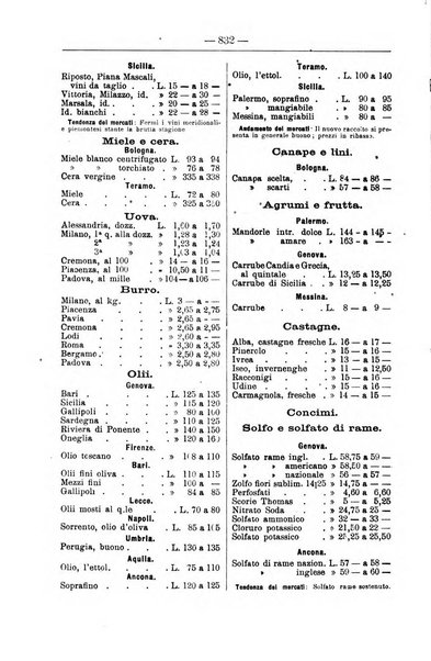 Il coltivatore giornale di agricoltura pratica