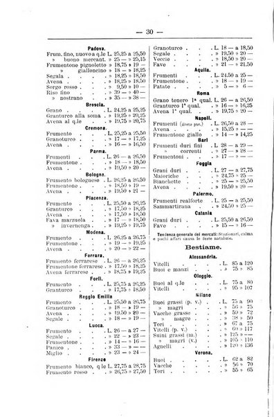 Il coltivatore giornale di agricoltura pratica