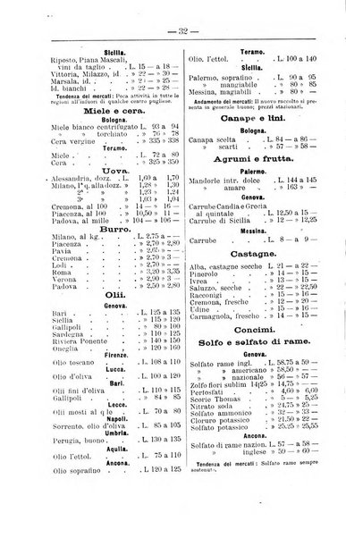 Il coltivatore giornale di agricoltura pratica