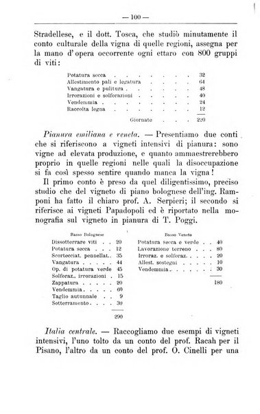 Il coltivatore giornale di agricoltura pratica