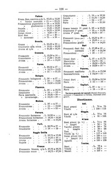 Il coltivatore giornale di agricoltura pratica