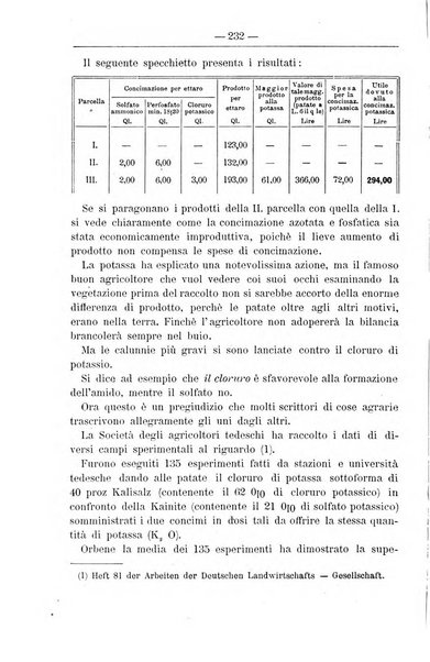 Il coltivatore giornale di agricoltura pratica