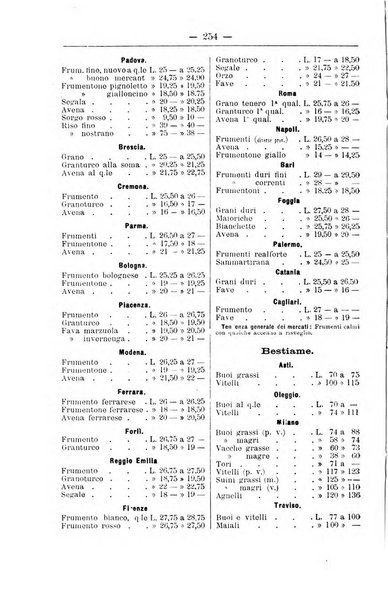 Il coltivatore giornale di agricoltura pratica