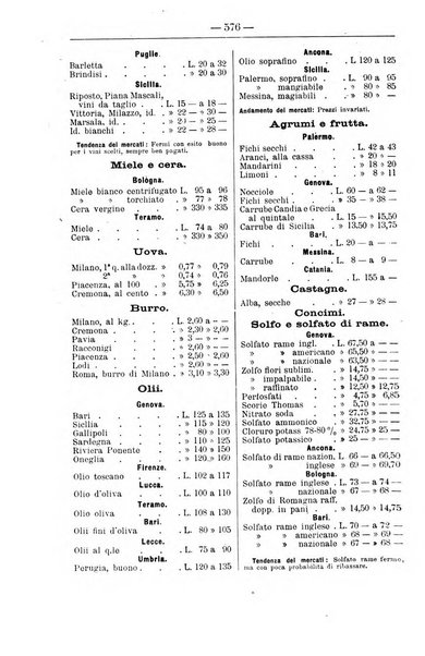 Il coltivatore giornale di agricoltura pratica