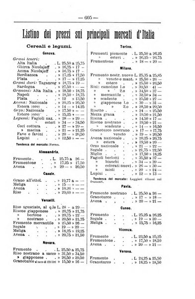 Il coltivatore giornale di agricoltura pratica