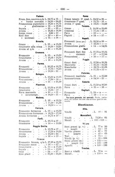 Il coltivatore giornale di agricoltura pratica