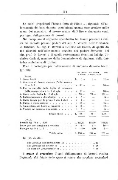 Il coltivatore giornale di agricoltura pratica