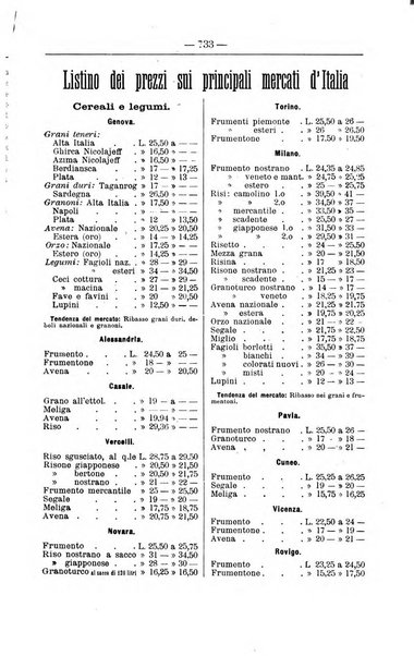 Il coltivatore giornale di agricoltura pratica