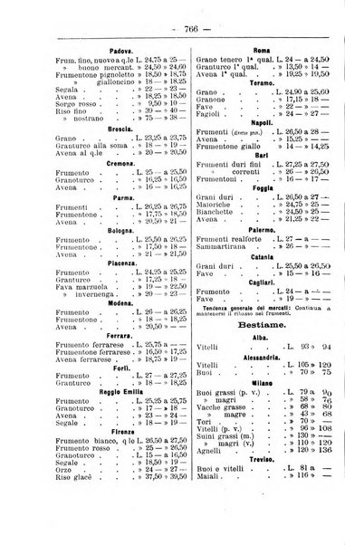 Il coltivatore giornale di agricoltura pratica