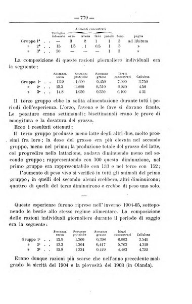 Il coltivatore giornale di agricoltura pratica