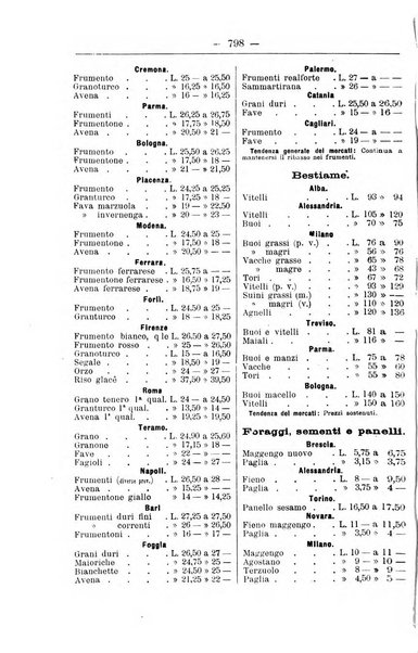 Il coltivatore giornale di agricoltura pratica