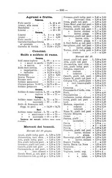 Il coltivatore giornale di agricoltura pratica