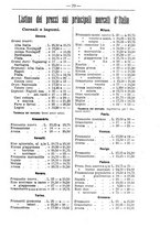 giornale/TO00181640/1906/V.2/00000033