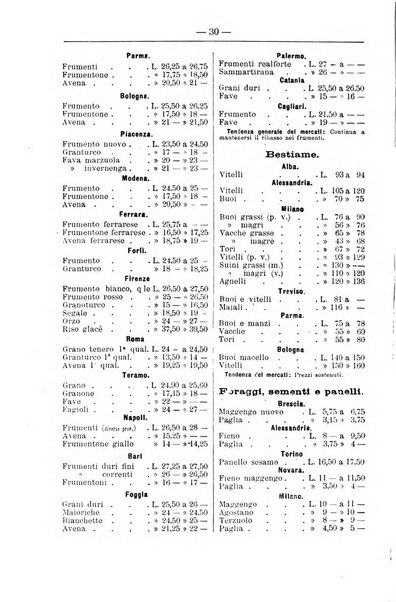 Il coltivatore giornale di agricoltura pratica