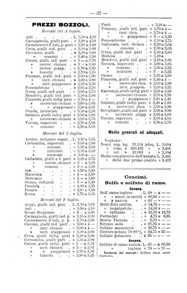 Il coltivatore giornale di agricoltura pratica