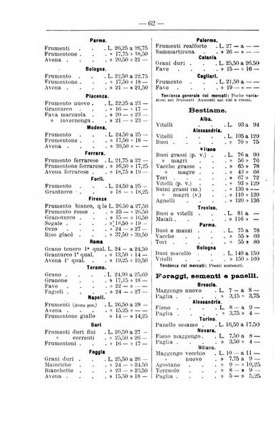 Il coltivatore giornale di agricoltura pratica