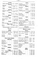 giornale/TO00181640/1906/V.2/00000067