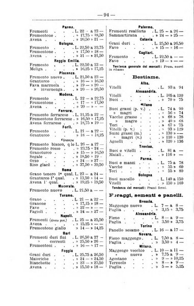 Il coltivatore giornale di agricoltura pratica