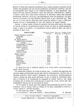 giornale/TO00181640/1906/V.2/00000192