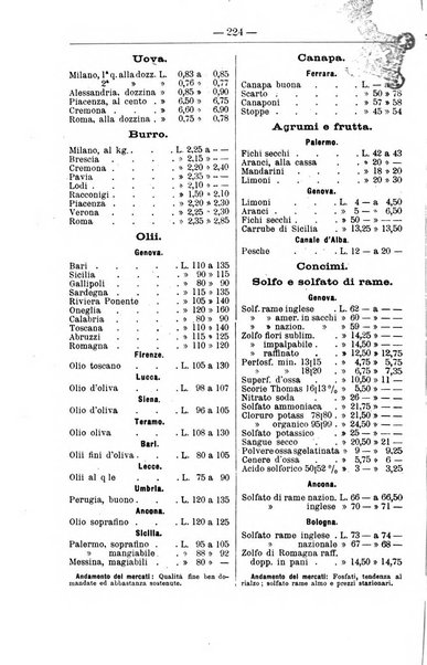 Il coltivatore giornale di agricoltura pratica